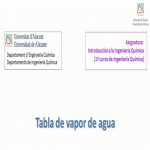 Tabla de vapor de agua