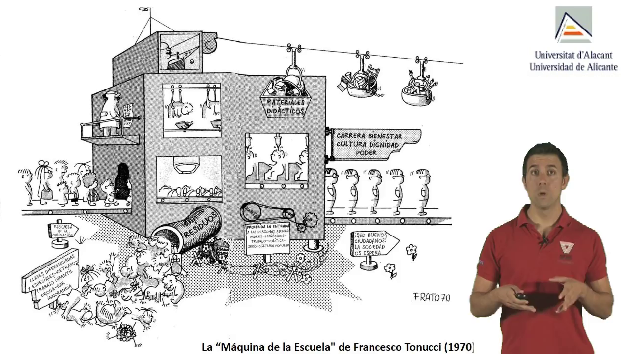 Vértice: Lección 1: Analizando el sistema educativo actual